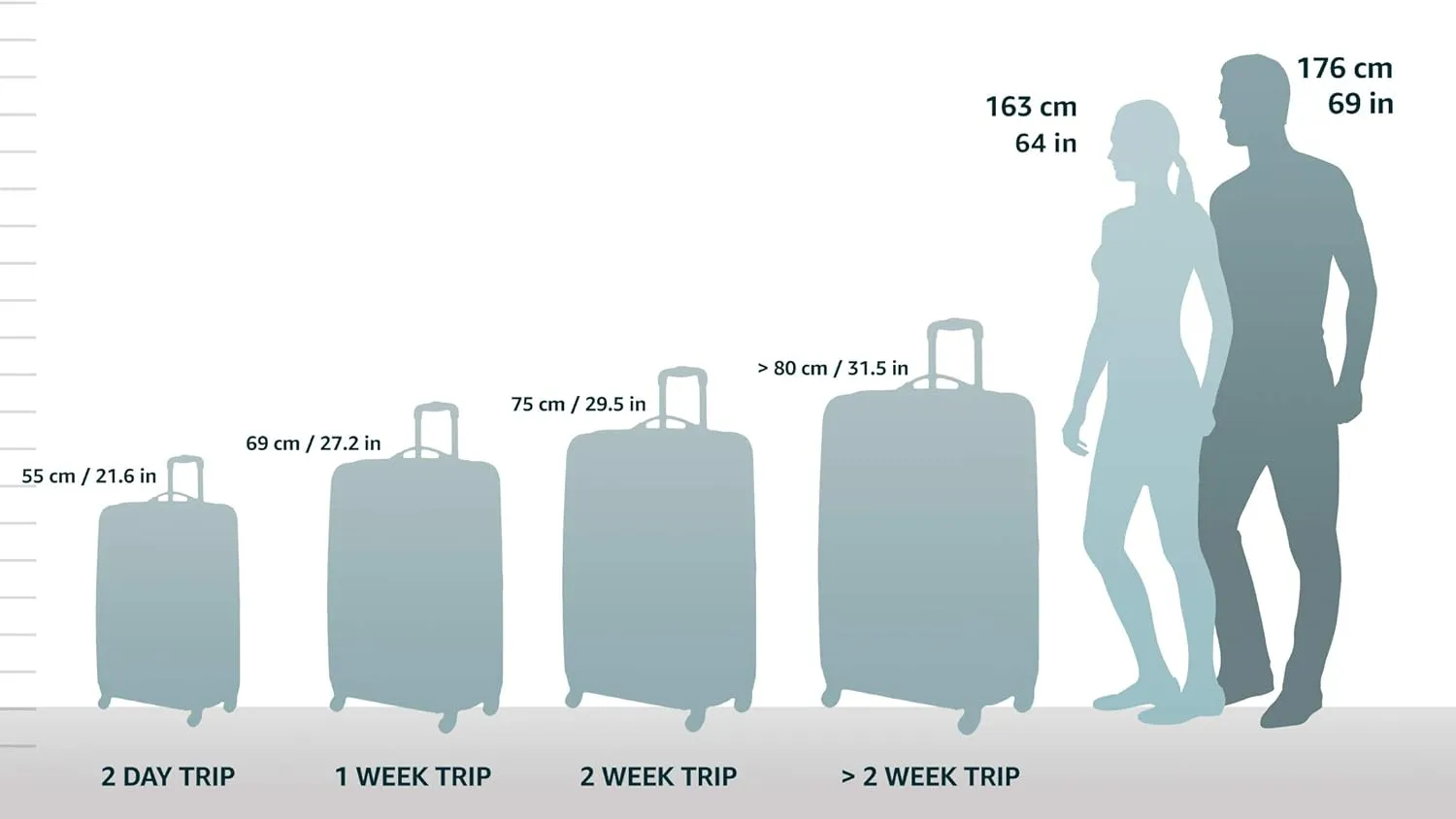American Tourister Pop Max Softside Luggage with Spinner Wheels, Purple, 3-Piece Set (21/25/29)