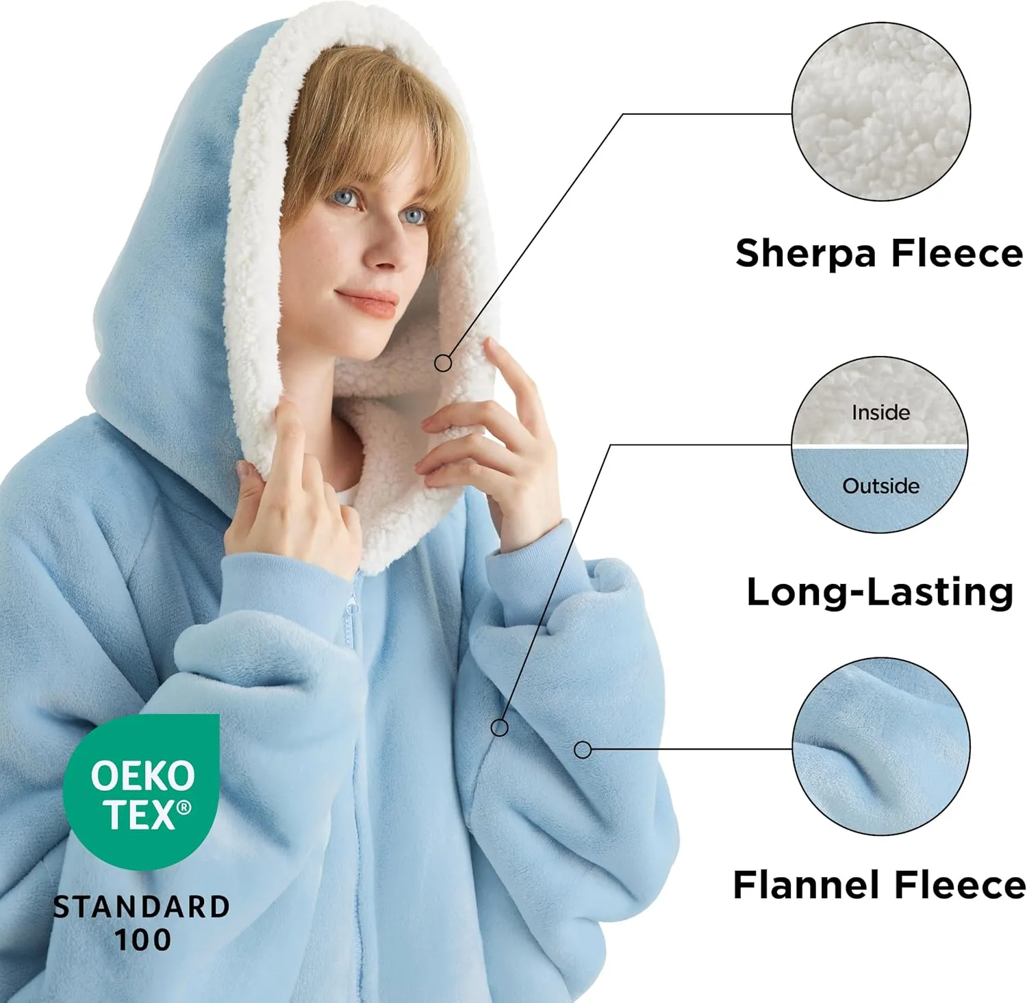 Bedsure Blanket Hoodie - Wearable Blankets for Women with Zipper as Gifts for Mom & Girlfriend, Cozy Men Sherpa Hoodie Jacket