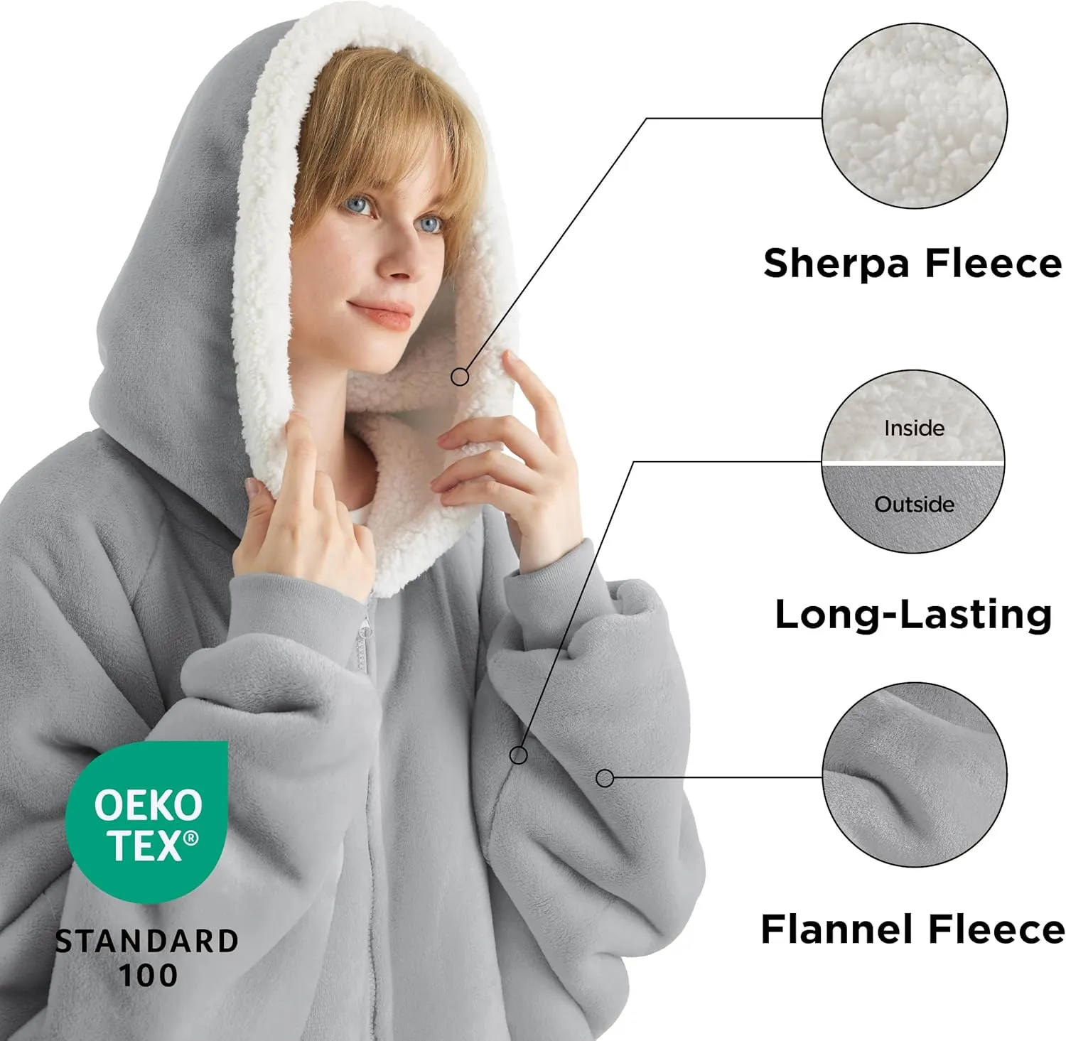 Bedsure Blanket Hoodie - Wearable Blankets for Women with Zipper as Gifts for Mom & Girlfriend, Cozy Men Sherpa Hoodie Jacket