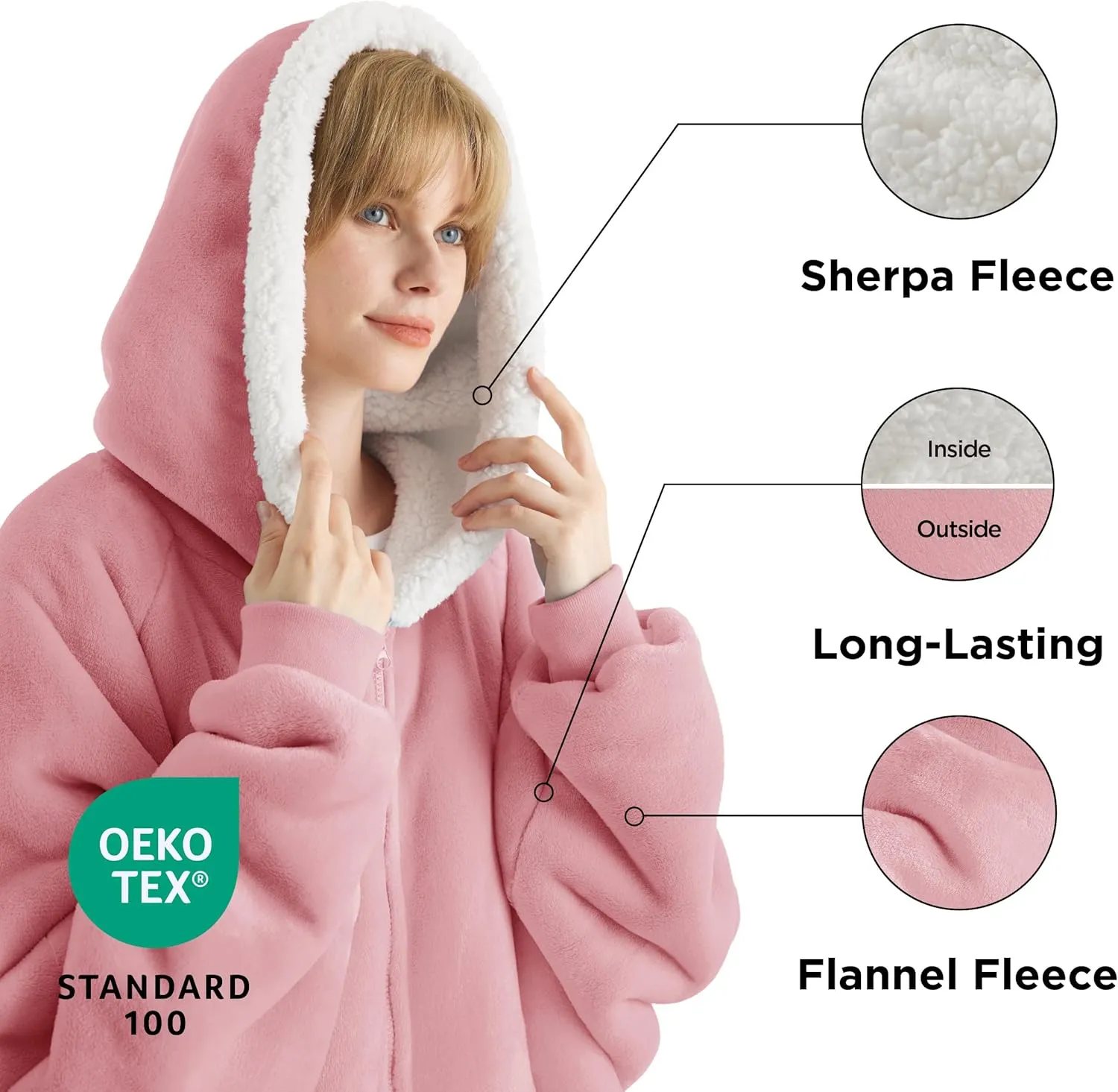 Bedsure Blanket Hoodie - Wearable Blankets for Women with Zipper as Gifts for Mom & Girlfriend, Cozy Men Sherpa Hoodie Jacket