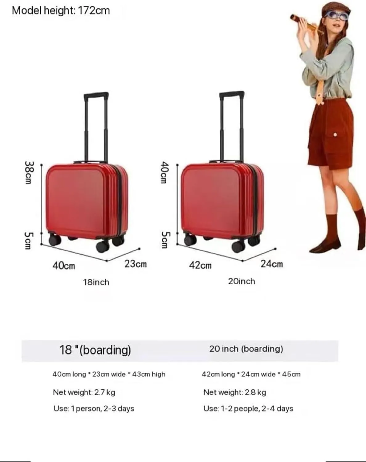 Carry-on Suitcase Luggage 2 Piece Sets Suitcases With Spinner Wheels, Hard Shell Carry On Suitcase Set Carry-on Suitcases Carry On Luggages (Color : D, Size : 20in)
