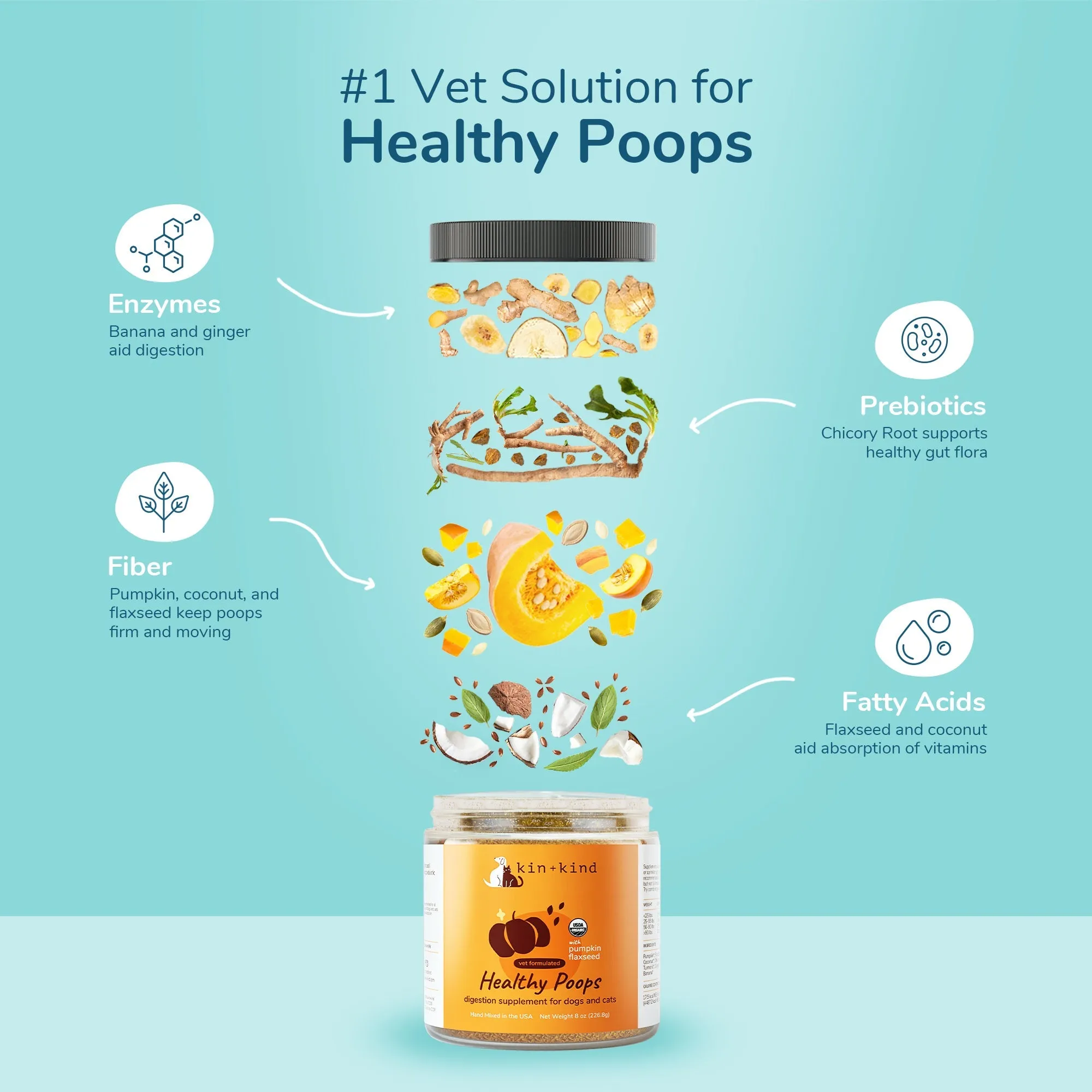 **Kin Kind Organic Digestion Supplement Healthy Poops Pumkin  4oz.