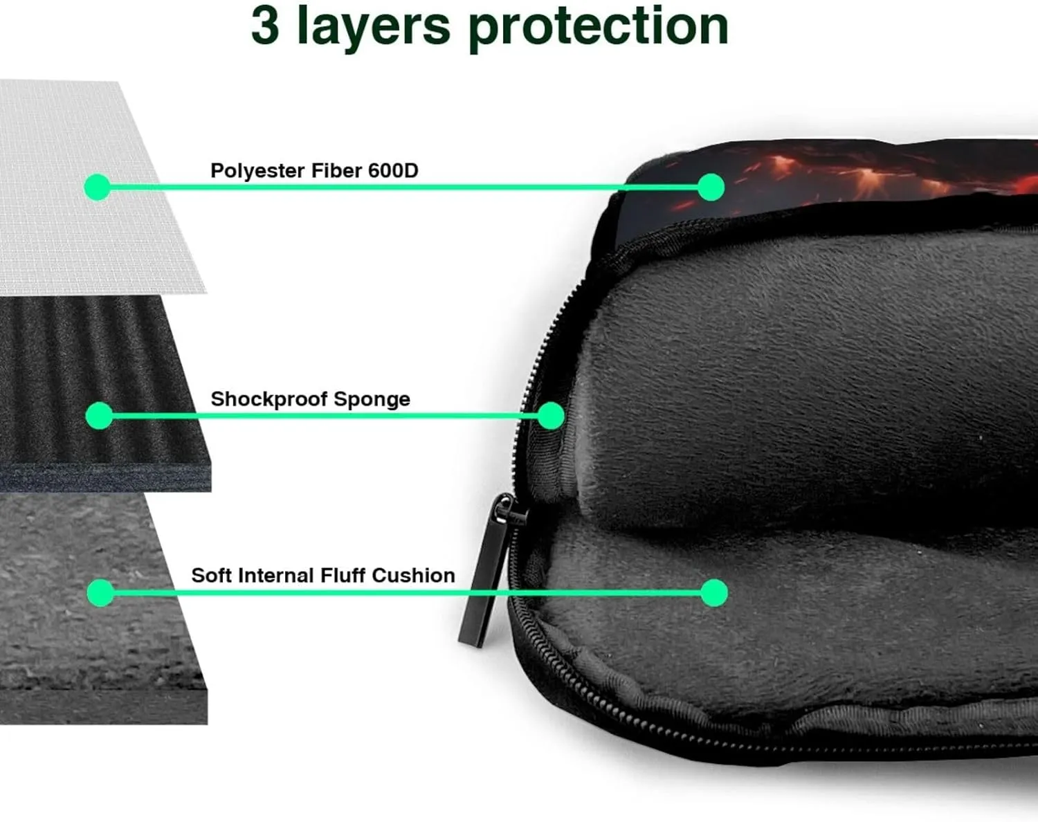 Laptop Bag Fresh Daisy Flowers Laptop Tote Bag Women Men Laptop Sleeve Case Lightweight Computer Bag Briefcase