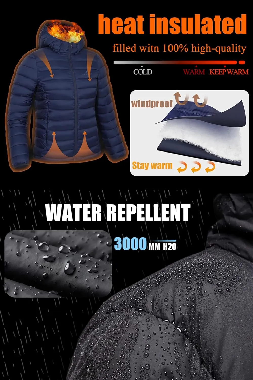 SMENG Puffer Jacket Womens Lightweight Hooded Full-Zip Windproof & Water-Repellent Womens Winter Coats